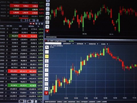 forex trading